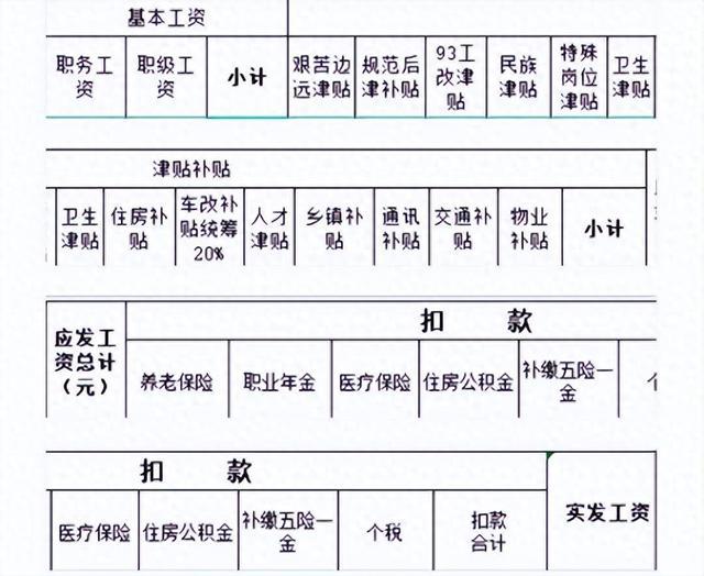 苏州最新工资标准详解